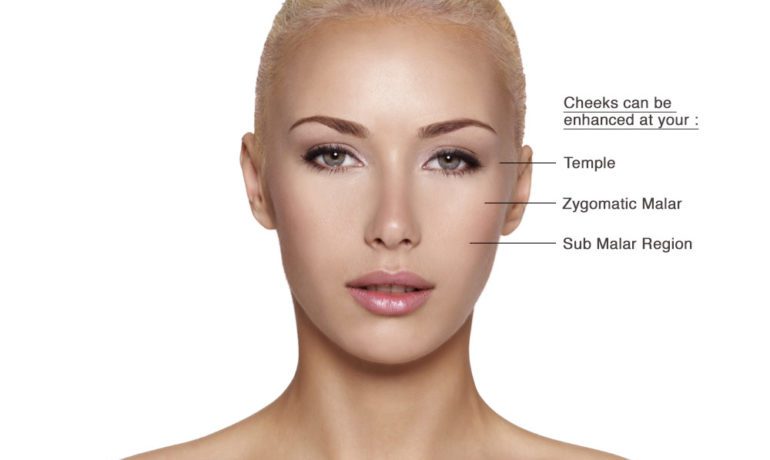 Benefits of Cheek Fillers Include Cheek Augmentation, Facial Rejuvenation, and Lifting of the Jaw Line